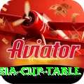 asia cup table Pro Edition v3.0.0