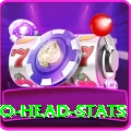 head to head stats Apps (Tools & Injectors) Max v2.3.1
