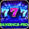 icc player rankings Live Casino Pro