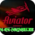 million in numbers Apps (Tools & Injectors) Pro v5.8.7