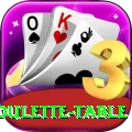 roulette table Apps (Tools & Injectors) Master v5.4.9